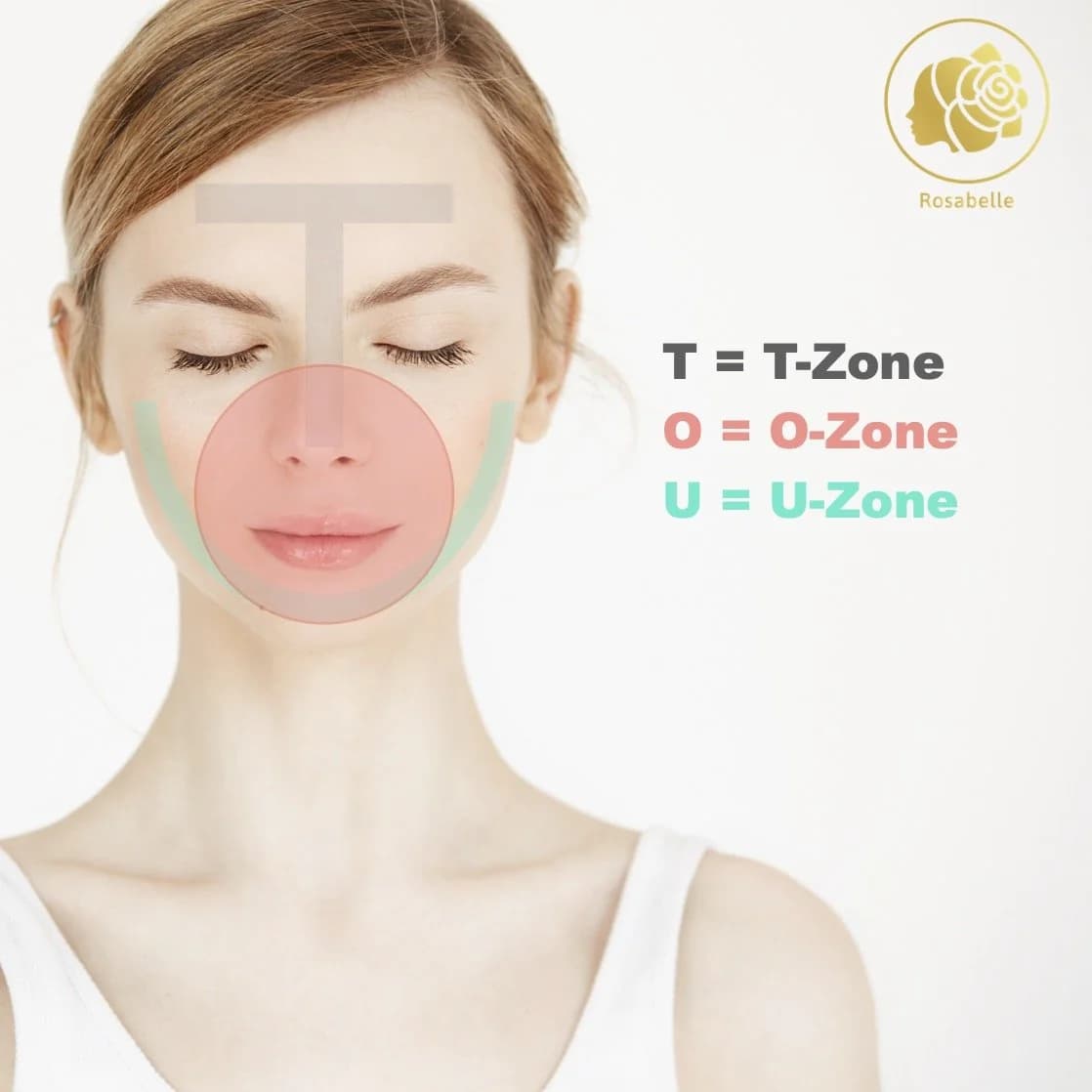 ภาพประกอบบทความ Maskne (Mask acne) สิวที่เกิดขึ้นที่สัมพันธ์กับการสวมใส่mask